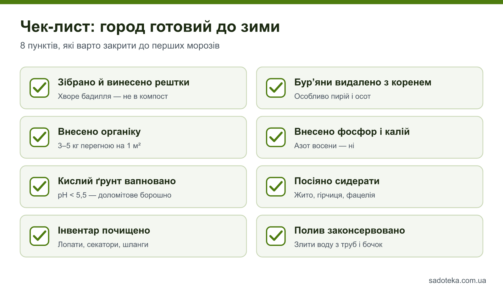 Чек-лист підготовки городу до зими: 8 пунктів від прибирання решток до консервації поливу